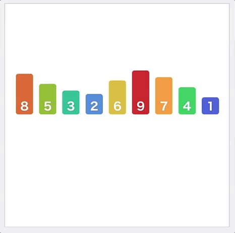 CS 201A (Data Structures and Algorithms) | Reviewers